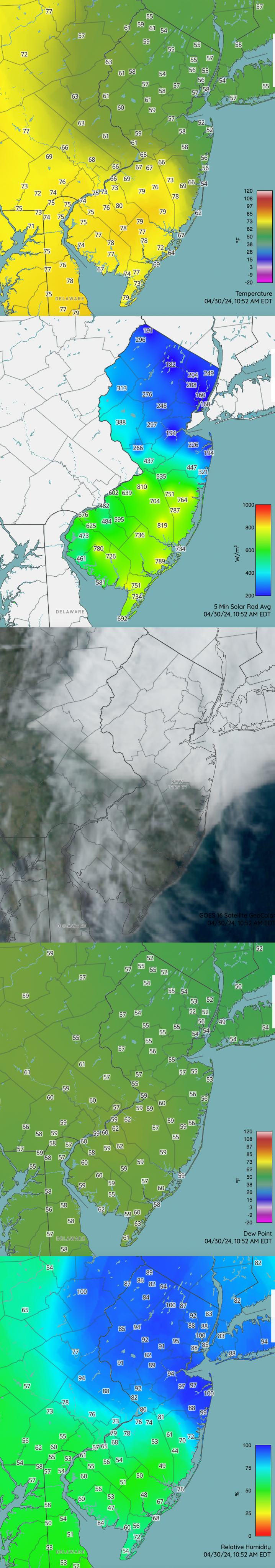 NJWxNet maps showing conditions across NJ and surroundings at 1052AM on April 30th as a backdoor cold front is draped across central NJ. Top: Air temperature. Second: incoming solar radiation. Third: visible satellite image. Fourth: dew point temperature. Bottom: relative humidity.
