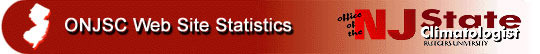 ONJSC Web Site Statistics